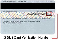 3 Digit Card Verification Number